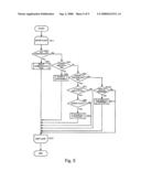 COMMUNICATION APPARATUS, COMMUNICATION PROGRAM, AND COMMINICATION METHOD diagram and image