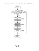 COMMUNICATION APPARATUS, COMMUNICATION PROGRAM, AND COMMINICATION METHOD diagram and image