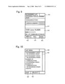 COMMUNICATION APPARATUS, COMMUNICATION PROGRAM, AND COMMINICATION METHOD diagram and image