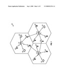 COLLISION-FREE GROUP HOPPING IN A WIRELESS COMMUNICATION SYSTEM diagram and image