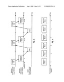 COLLISION-FREE GROUP HOPPING IN A WIRELESS COMMUNICATION SYSTEM diagram and image