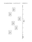 COLLISION-FREE GROUP HOPPING IN A WIRELESS COMMUNICATION SYSTEM diagram and image