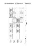 COLLISION-FREE GROUP HOPPING IN A WIRELESS COMMUNICATION SYSTEM diagram and image