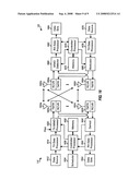 COLLISION-FREE GROUP HOPPING IN A WIRELESS COMMUNICATION SYSTEM diagram and image