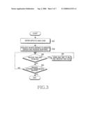 APPARATUS AND METHOD FOR CHANGING A MULTICAST AND BROADCAST SERVICE (MCBCS) BROADCASTING CHANNEL IN A BROADBAND WIRELESS ACCESS SYSTEM diagram and image