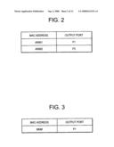 DATA FORWARDING CONTROLLER, COMMUNICATION TERMINAL APPARATUS, DATA COMMUNICATION SYSTEM AND METHOD, AND COMPUTER PROGRAM diagram and image