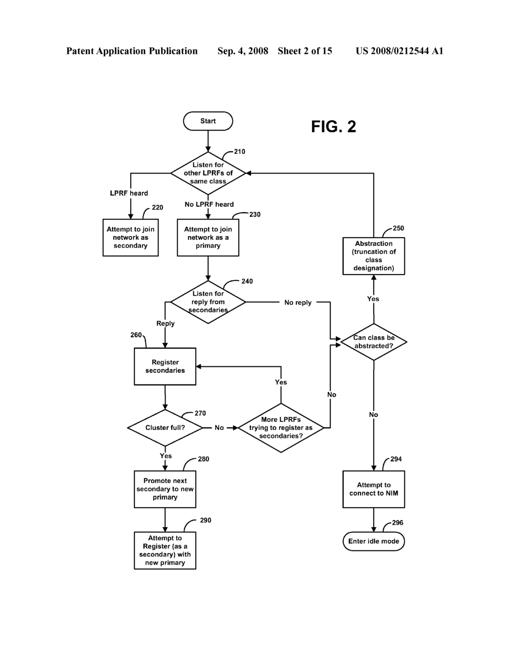 Method in a wireless sensor reader for obtaining sensor data from a radio frequency addressable sensor - diagram, schematic, and image 04