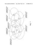 Wireless communication system, wireless communication apparatus, wireless communication method, and computer program diagram and image