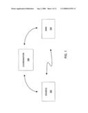 Wireless proximity estimation diagram and image