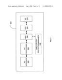 Wireless proximity estimation diagram and image