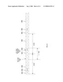 Wireless proximity estimation diagram and image