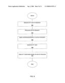 Wireless proximity estimation diagram and image