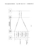 Wireless proximity estimation diagram and image