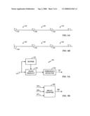 METHOD AND APPARATUS FOR DETERMINING PROPAGATION DELAYS FOR USE IN WIDE AREA NETWORKS diagram and image