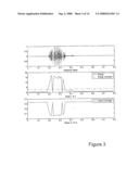 Method And Apparatus For Non-Intrusive Single-Ended Voice Quality Assessment In Voip diagram and image