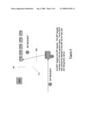 Method and Apparatus for Allocating Application Servers in an Ims diagram and image