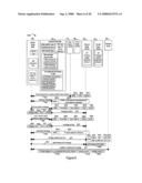 COMMUNICATIONS METHODS, SYSTEM AND APPARATUS diagram and image