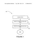 Method and system for presentation of multicast trees diagram and image