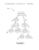 Method and system for presentation of multicast trees diagram and image