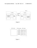 METHOD AND NETWORK APPARATUS FOR CARRYING MULTIPLE SERVICES diagram and image