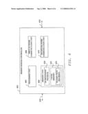 Optimized Interworking Between Different Communication Protocols diagram and image