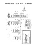 Mapping PBT and PBB-TE traffic to VPLS and other services diagram and image