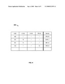 Mapping PBT and PBB-TE traffic to VPLS and other services diagram and image