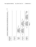 METHOD, SYSTEM AND PROGRAM PRODUCT FOR OPTIMIZING COMMUNICATION AND PROCESSING FUNCTIONS BETWEEN DISPARATE APPLICATIONS diagram and image