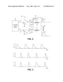 DUAL PULSE-WIDTH MEDICAL LASER diagram and image