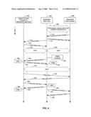 METHOD AND SYSTEM FOR A DISTRIBUTED BLUETOOTH® HOST ARCHITECTURE diagram and image