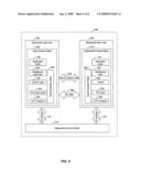 METHOD AND SYSTEM FOR A DISTRIBUTED BLUETOOTH® HOST ARCHITECTURE diagram and image