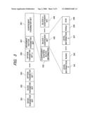 Image Decoding Device, Image Encoding Device and System LSI diagram and image