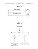 Image Decoding Device, Image Encoding Device and System LSI diagram and image