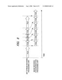 Image Decoding Device, Image Encoding Device and System LSI diagram and image