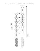 Image Decoding Device, Image Encoding Device and System LSI diagram and image