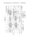 Image Decoding Device, Image Encoding Device and System LSI diagram and image