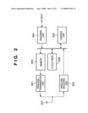 COMMUNICATION CONTROL APPARATUS AND CONTROL METHOD THEREOF, COMMUNICATION APPARATUS AND CONTROL METHOD THEREOF, WIRELESS COMMUNICATION SYSTEM, PROGRAM, AND STORAGE MEDIUM diagram and image