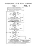 COMMUNICATION CONTROL APPARATUS AND CONTROL METHOD THEREOF, COMMUNICATION APPARATUS AND CONTROL METHOD THEREOF, WIRELESS COMMUNICATION SYSTEM, PROGRAM, AND STORAGE MEDIUM diagram and image