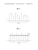 Method and Apparatus for Signal Processing and Encoding and Decoding Method, and Apparatus Therefor diagram and image