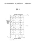 Method and Apparatus for Signal Processing and Encoding and Decoding Method, and Apparatus Therefor diagram and image