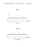 Method and Apparatus for Signal Processing and Encoding and Decoding Method, and Apparatus Therefor diagram and image