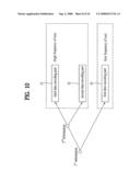 Method and Apparatus for Signal Processing and Encoding and Decoding Method, and Apparatus Therefor diagram and image