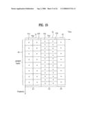 Method and Apparatus for Signal Processing and Encoding and Decoding Method, and Apparatus Therefor diagram and image