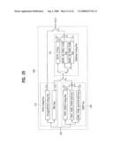 Method and Apparatus for Signal Processing and Encoding and Decoding Method, and Apparatus Therefor diagram and image