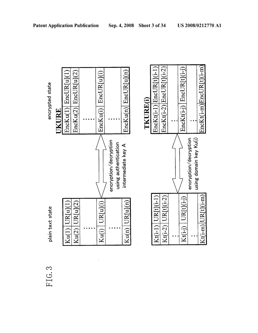 Key Information Generating Method and Device, Key Information Updating Method, Tempering Detecting Method and Device, and Data Structure of Key Information - diagram, schematic, and image 04