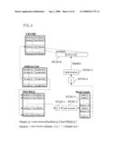 Key Information Generating Method and Device, Key Information Updating Method, Tempering Detecting Method and Device, and Data Structure of Key Information diagram and image