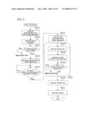 Key Information Generating Method and Device, Key Information Updating Method, Tempering Detecting Method and Device, and Data Structure of Key Information diagram and image