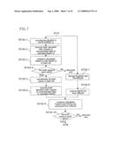 Key Information Generating Method and Device, Key Information Updating Method, Tempering Detecting Method and Device, and Data Structure of Key Information diagram and image