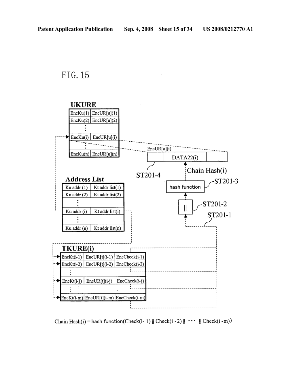 Key Information Generating Method and Device, Key Information Updating Method, Tempering Detecting Method and Device, and Data Structure of Key Information - diagram, schematic, and image 16