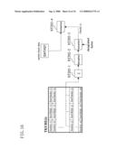 Key Information Generating Method and Device, Key Information Updating Method, Tempering Detecting Method and Device, and Data Structure of Key Information diagram and image